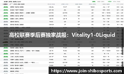 世博体育APP